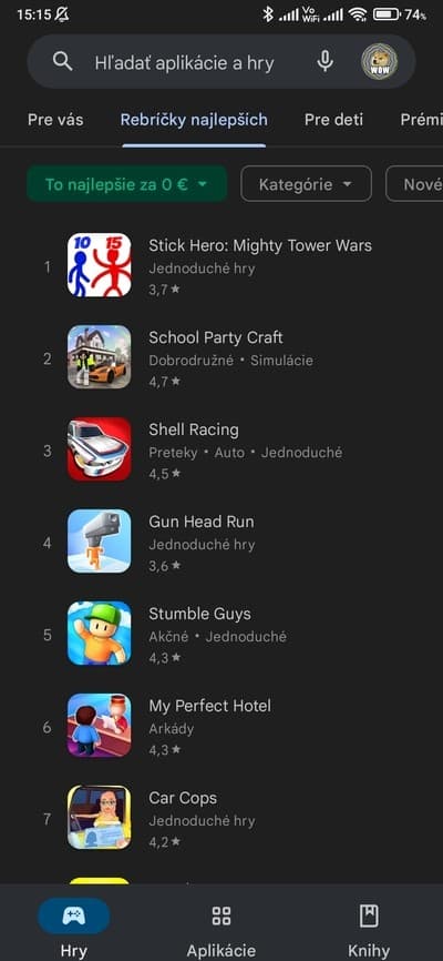 rebríčky najlepších obchod play