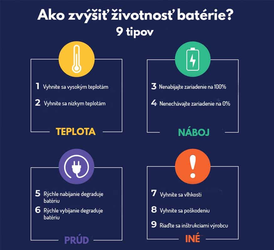 Ako predĺžiť životnosť lítium-iónových batérií?