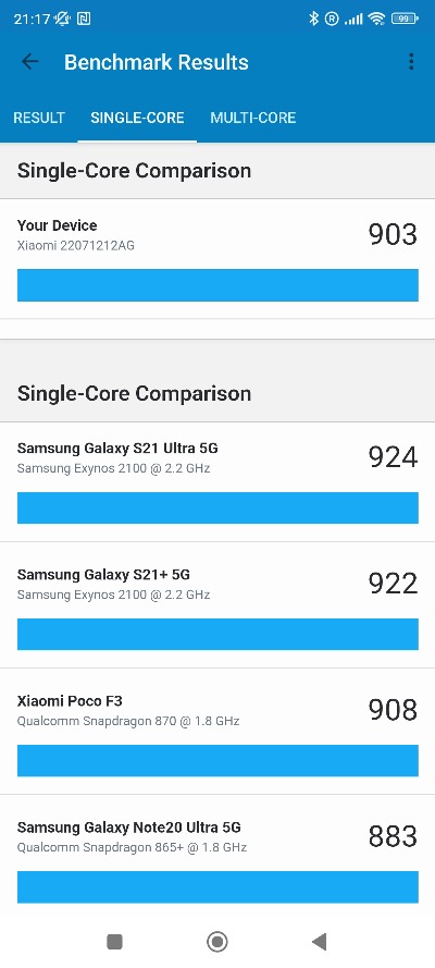 benchmark Xiaomi 12T