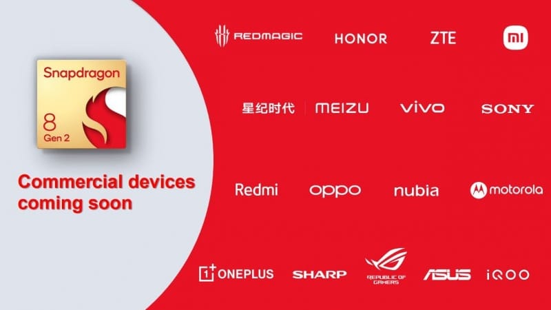 Snapdragon 8 Gen 2 smartfóny