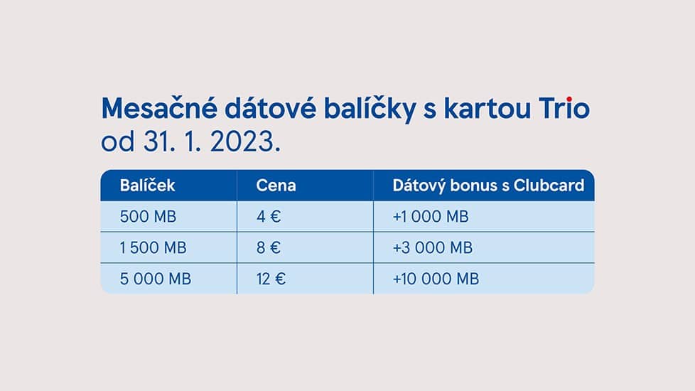 tesco mobile datove balicky