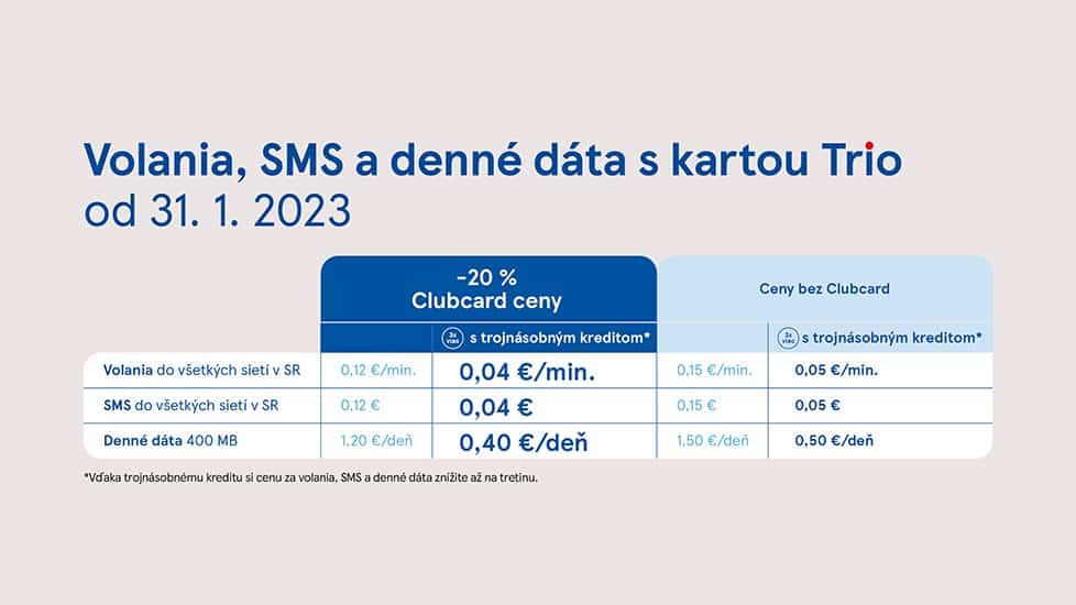 tesco mobile nove ceny