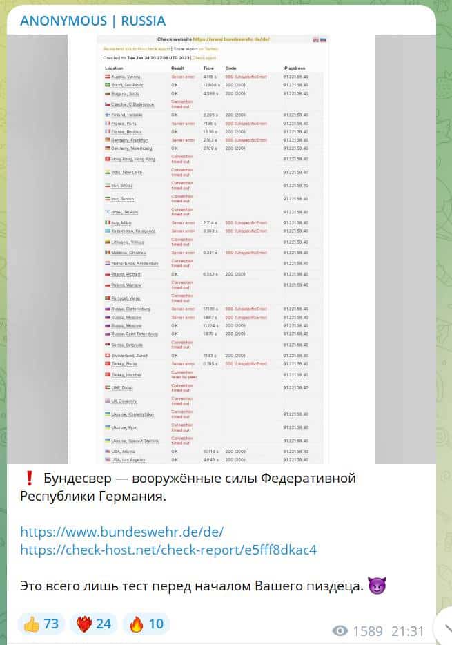 Anonymous RU_Telegram prispevok_zhodili stranku ministerstva obrany nemeckej republiky