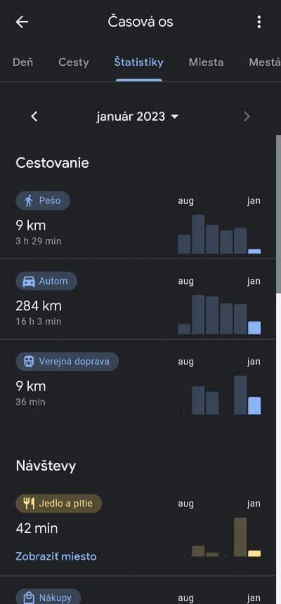 Google ucet udaje historia polohy a pohybu_2