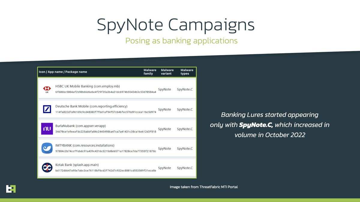 napadnute banky SpyNote