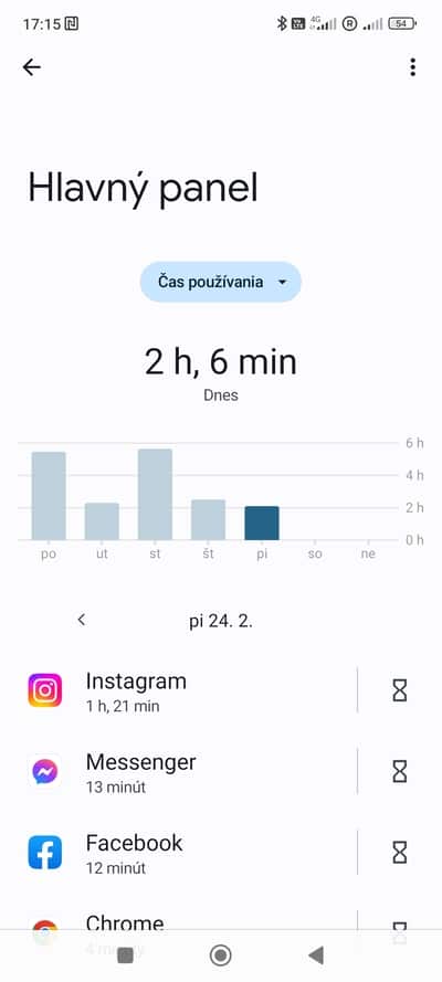 Digitálna rovnováha