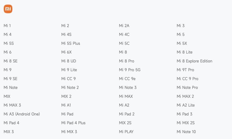 Nepodporované smartfóny Xiaomi 29/3/23