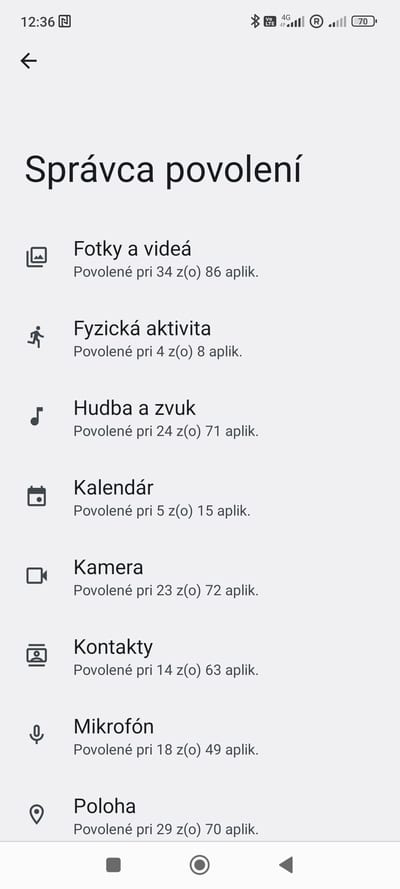 Ktoré aplikácie pristupujú k vašim povoleniam?