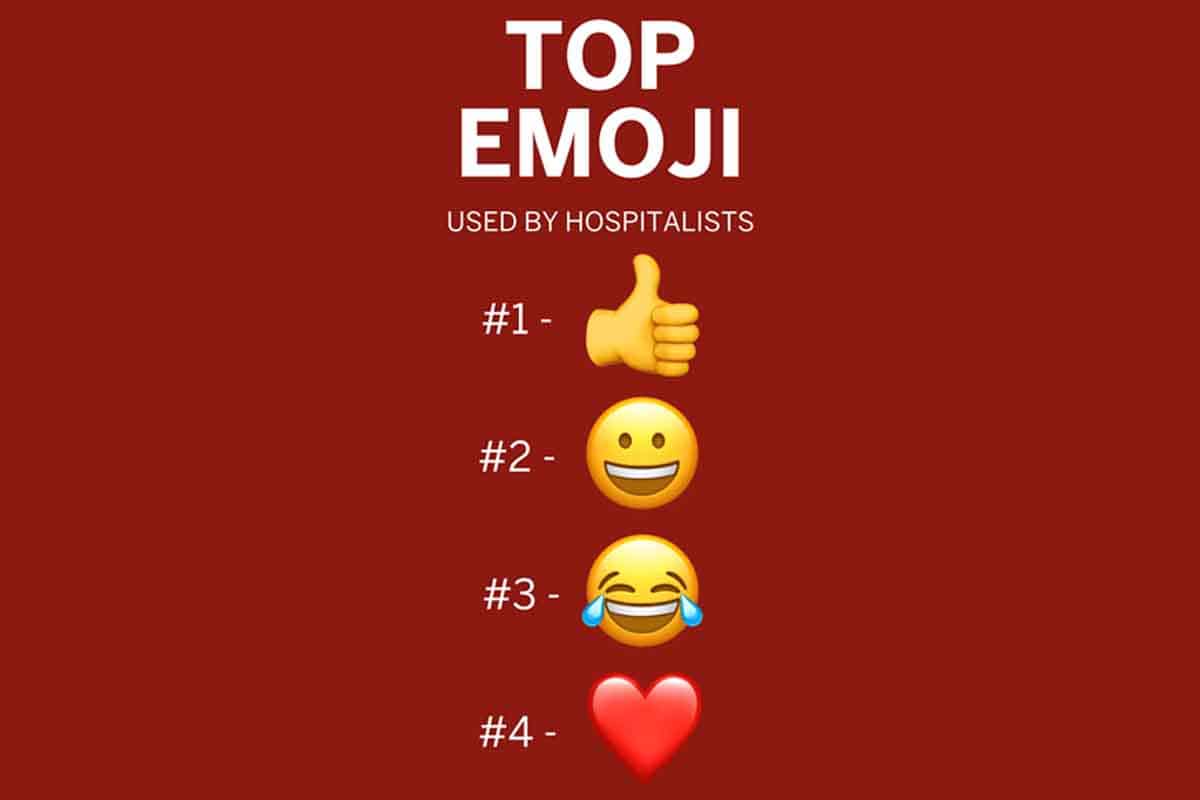 Aké emoji sa používajú v lekárskom prostredí?