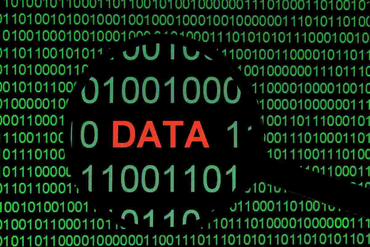 citlive udaje a citlive data