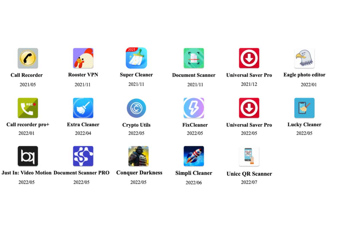 majitelia Android pozor! Tieto aplikácie boli v Obchode Play a obsahujú malvér