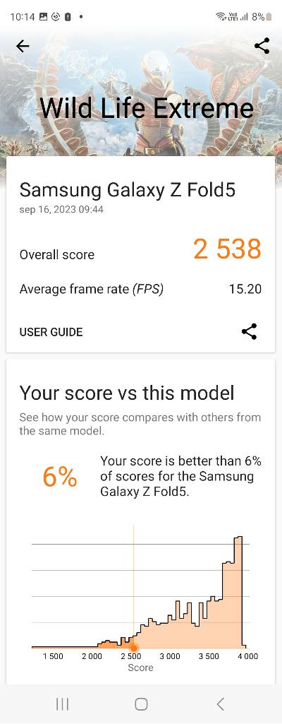 Samsung Galaxy Z Fold 5 vykon