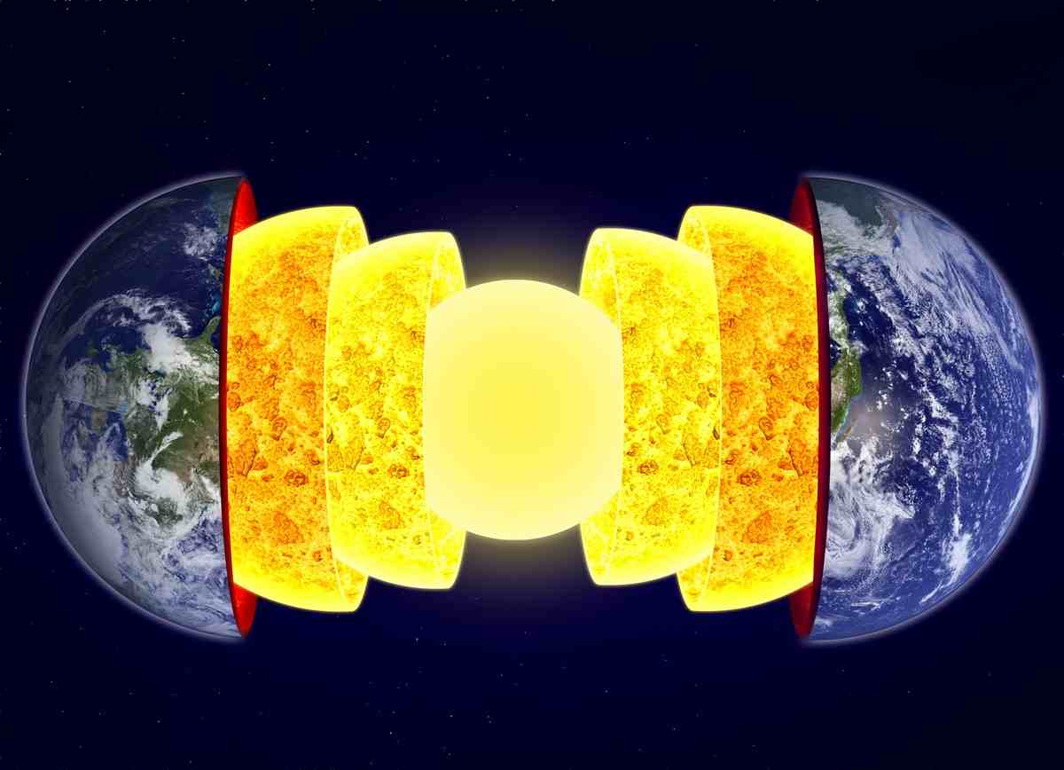 zem jadro planeta