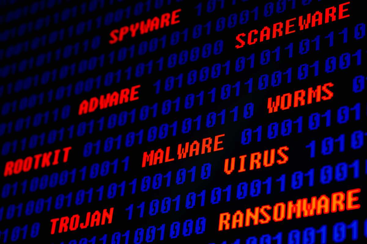 adware malware worms virus