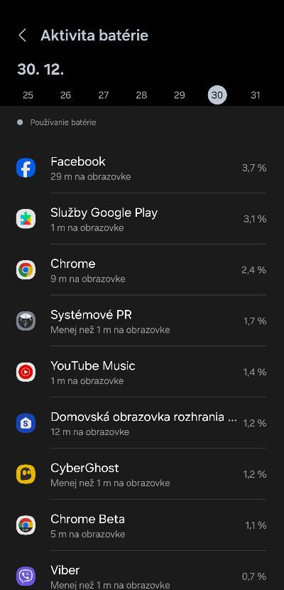 ktore aplikacie minaju energiu smartfonu_3