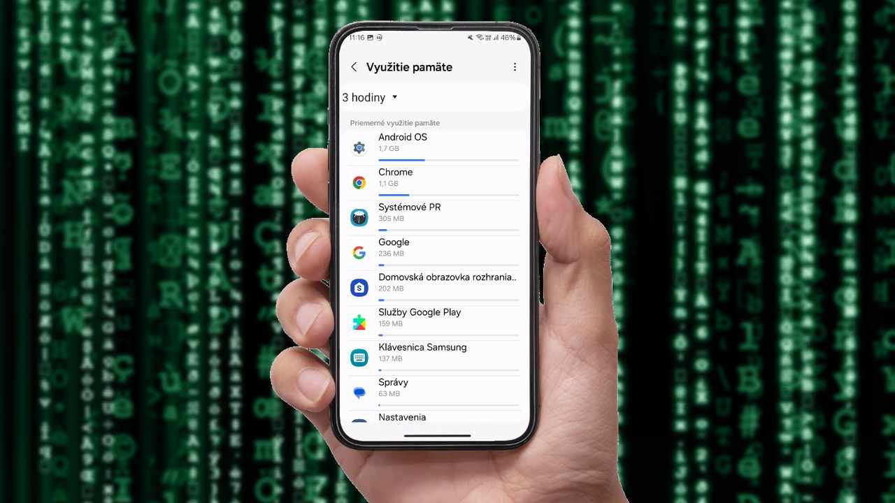 RAM pamat smartfon_titulka