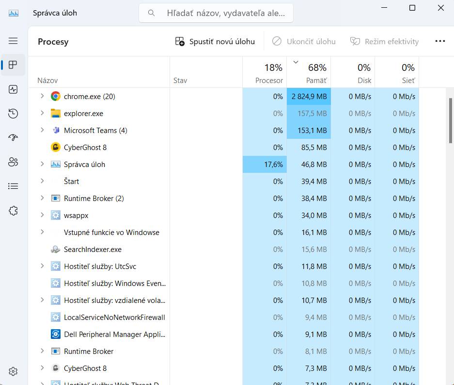 Windows Spravca uloh
