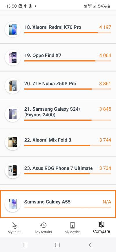 Recenzia Samsung Galaxy A55 5G vykon_2