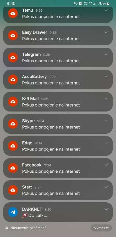 aplikacie ktore sa pokusili pripojit k internetu