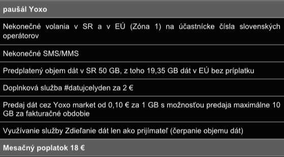 Yoxo paušál dostáva vylepšenie