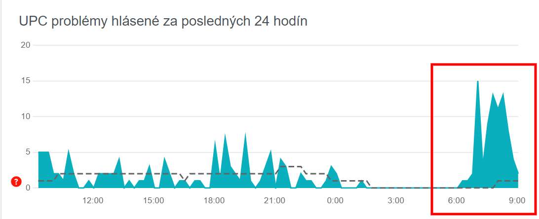 UPC vypadok internetu hlasenia_4