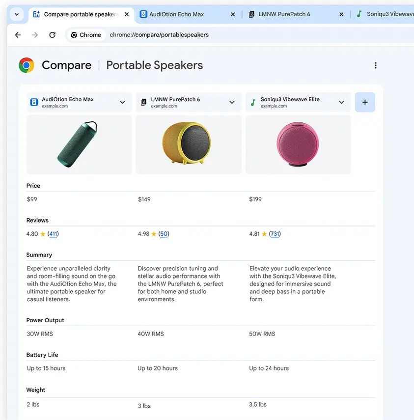 Google Chrome Chrome Compare porovnanie produktov