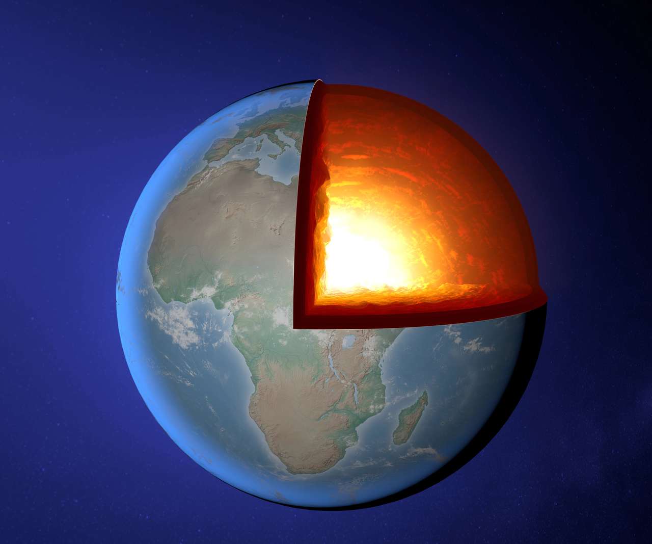 planeta zem jadro