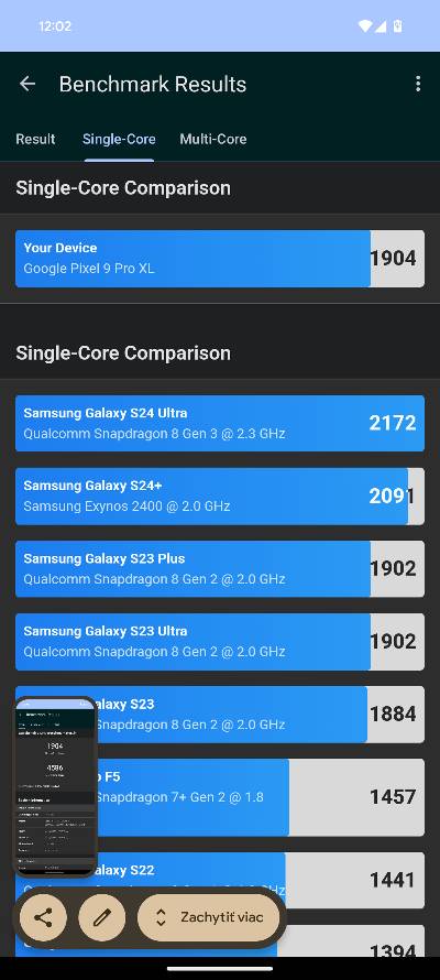 Google Pixel 9 Pro XL_vykon_1