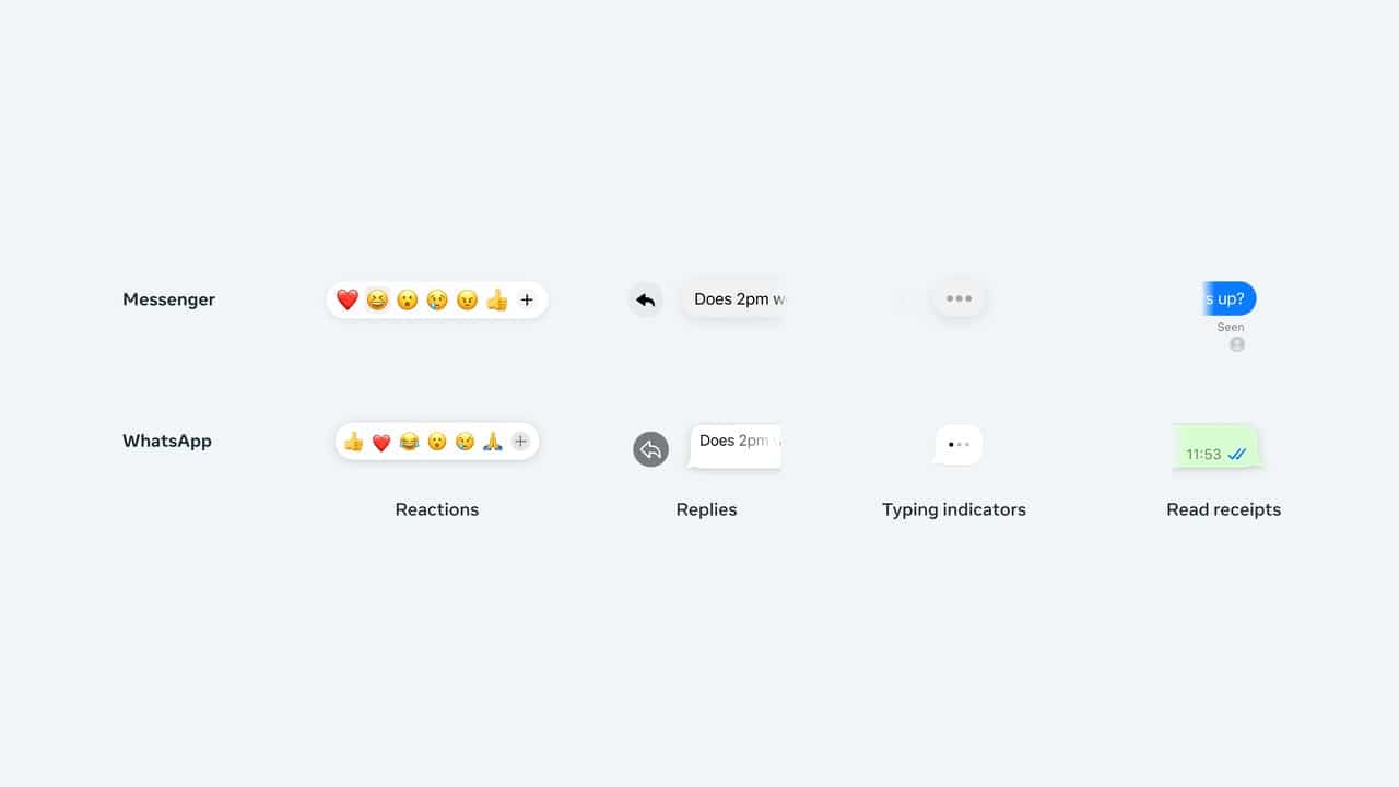 WhatsApp a Messenger_reakcie na spravy_interoperabilita