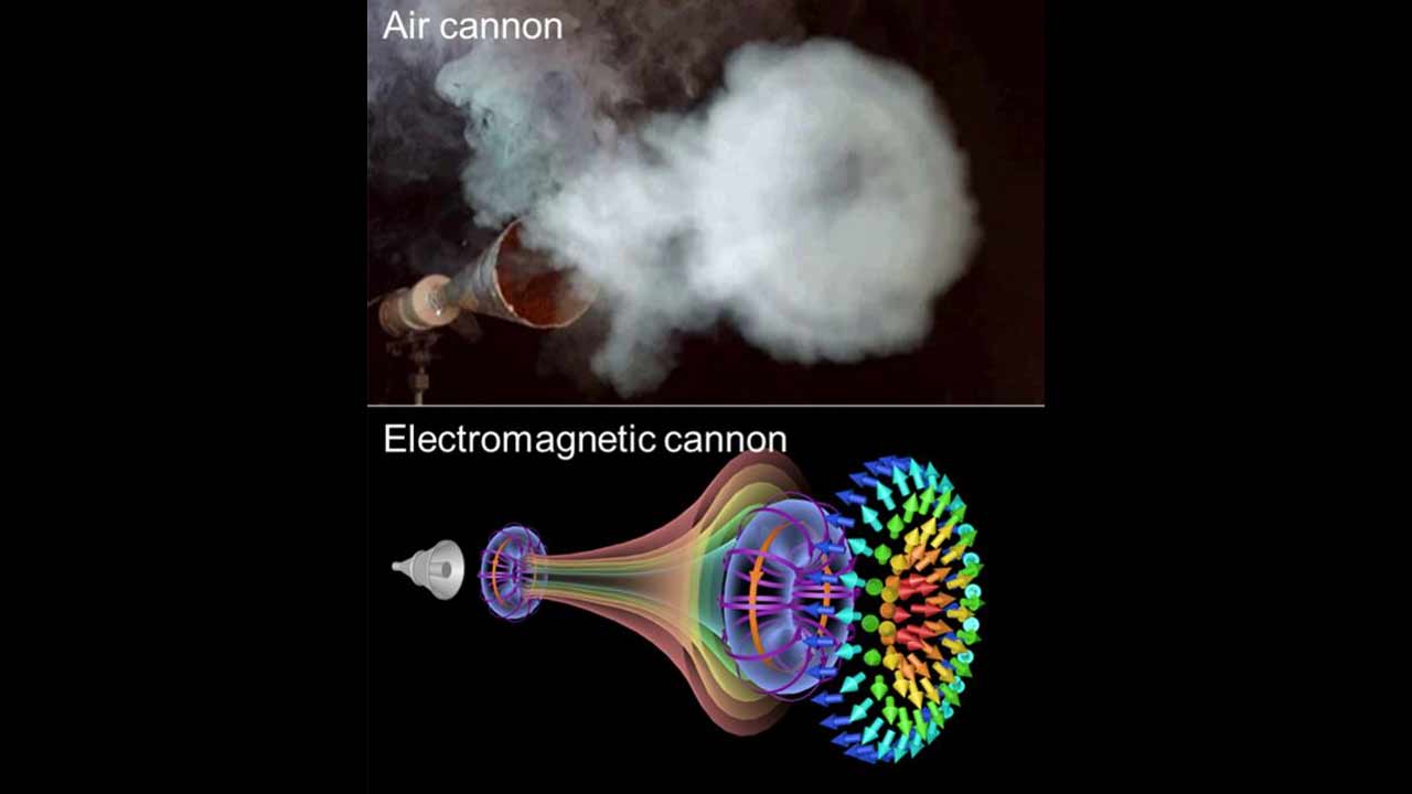 Výskumníci chcú komunikovať s pomocou elektromagnetických vortexových prstencov.
