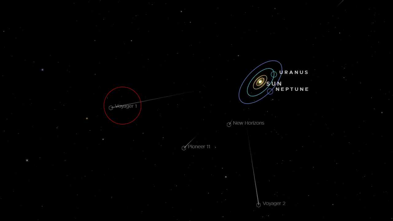 Sonda Voyager 1 nám poslala správu zo vzdialenosti 25-miliárd km