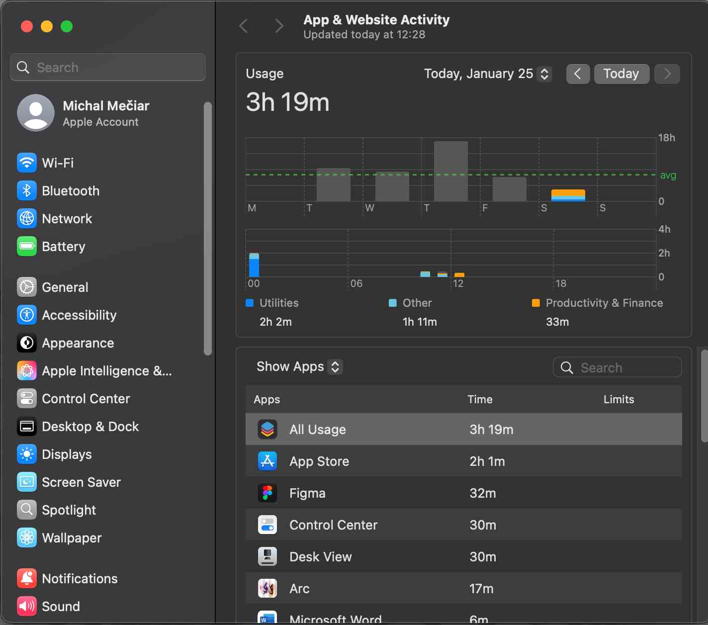 macos screentime