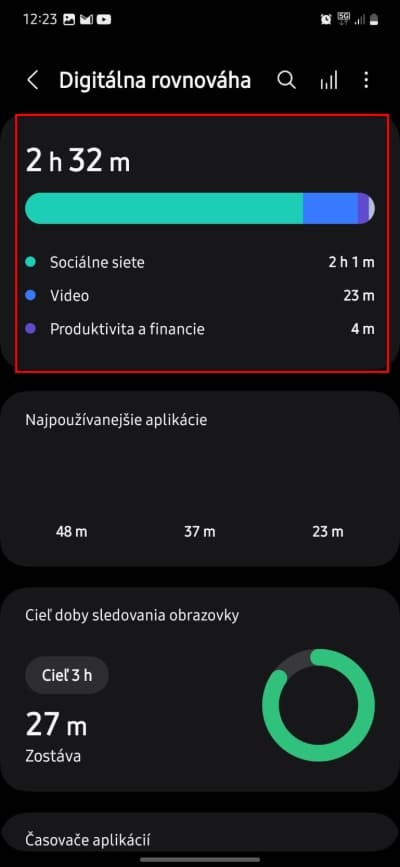 samsung digitalna rovnovaha 2