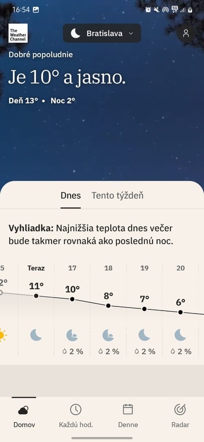 TheWeatherChannel