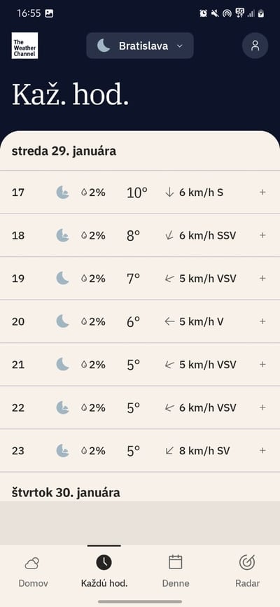 TheWeatherChannel