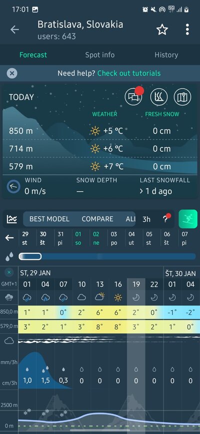 Windy.app