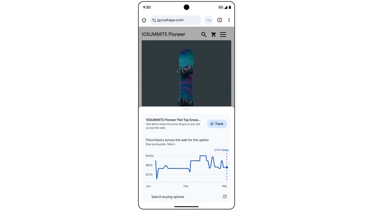Google zavádza do Androidu 4 bombové funkcie