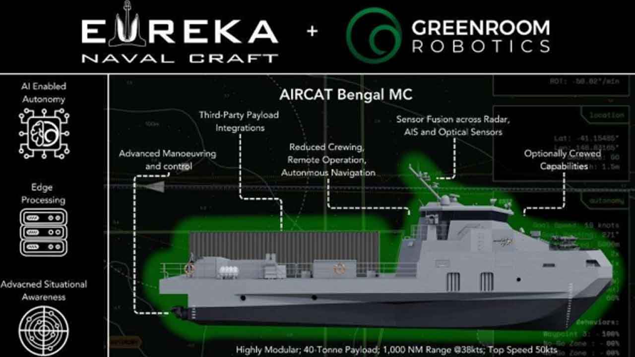 Americké námorníctvo dostane autonómne eso, AIRCAT Bengal MC