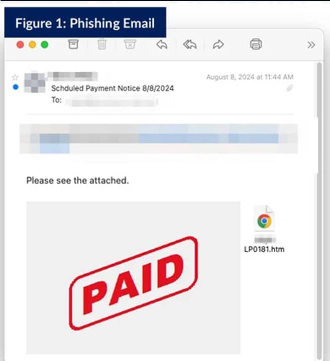 Hackeri zneužívajú Telegram botov na phishingové útoky