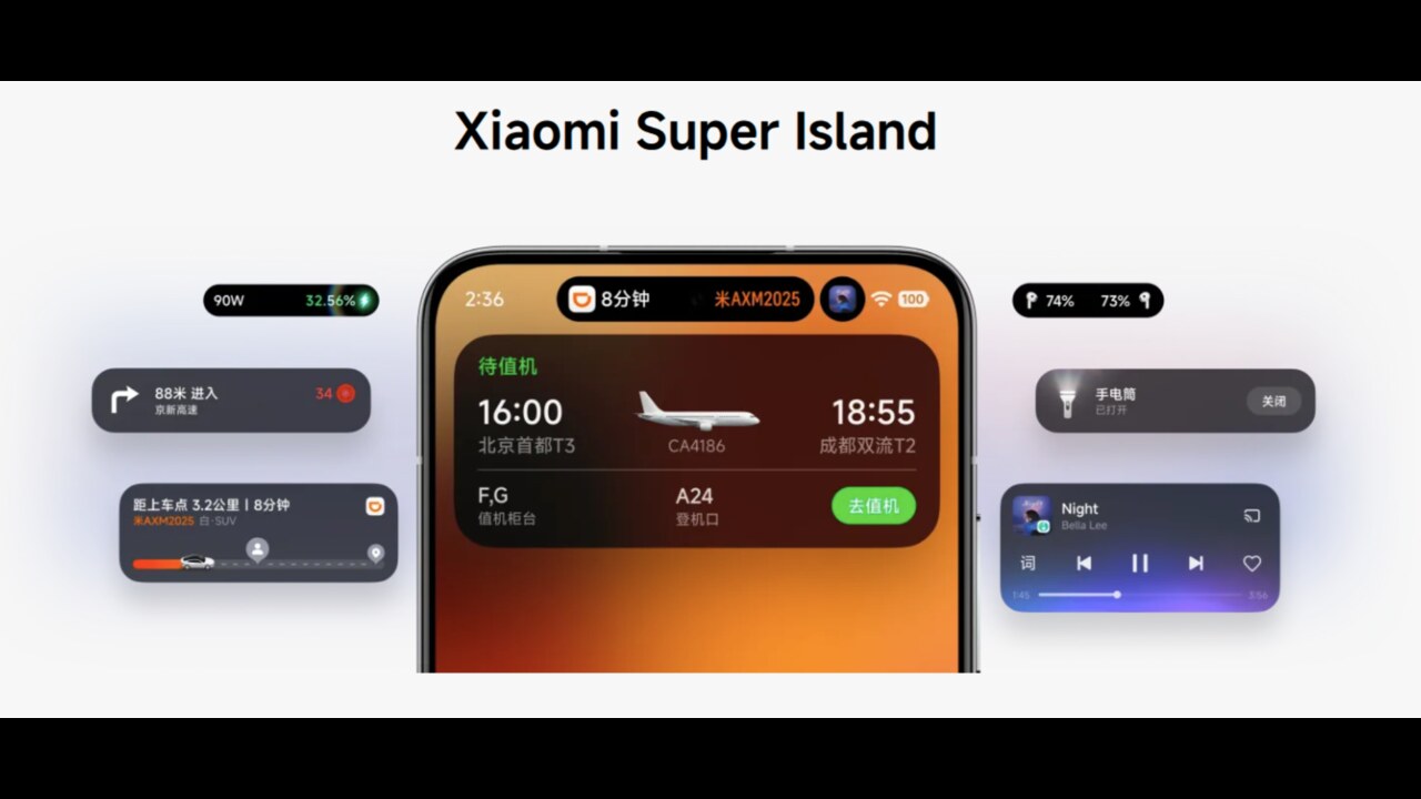 Xiaomi