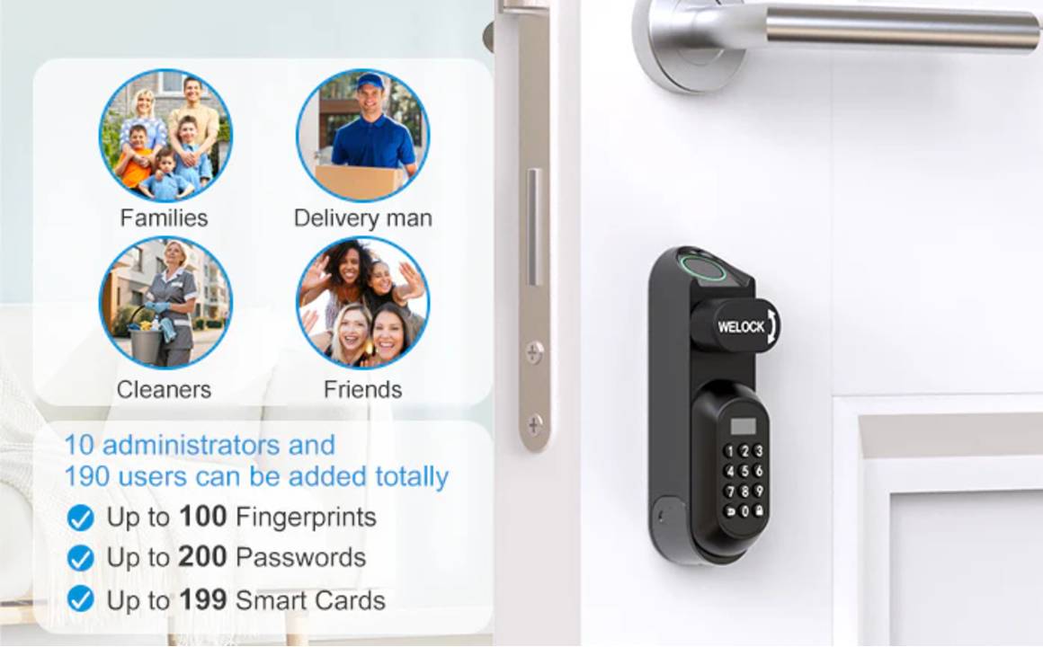 chytry zamok WELOCK Smart Lock U81 Electronic Door Lock Cylinder_moznosti odomknutia