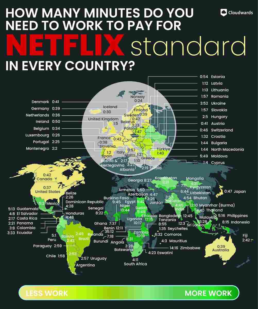 netflix preplatne napriec krajinami a cas potreby na jeho zaplatenie_1