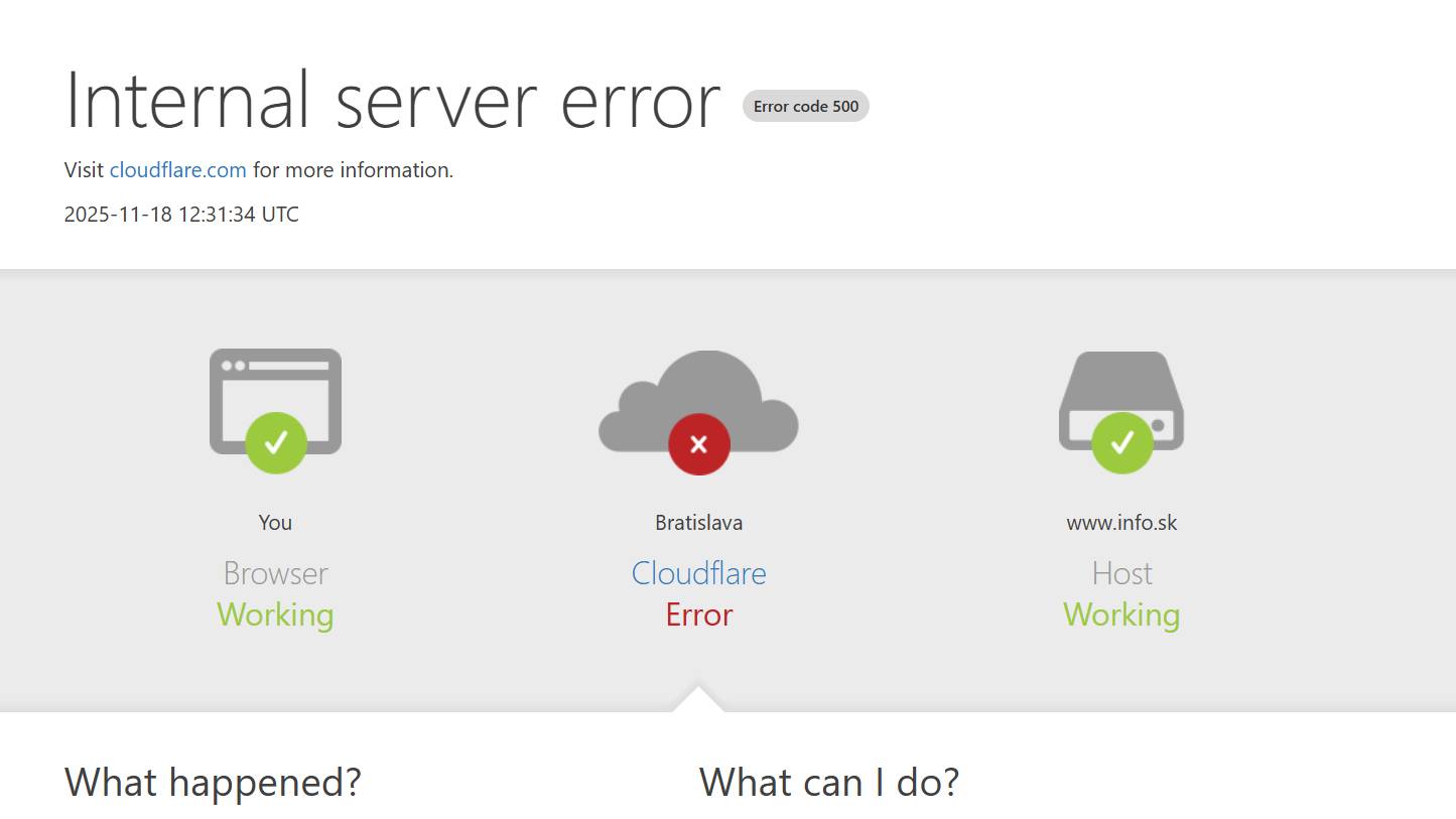 cloudflare vypadok