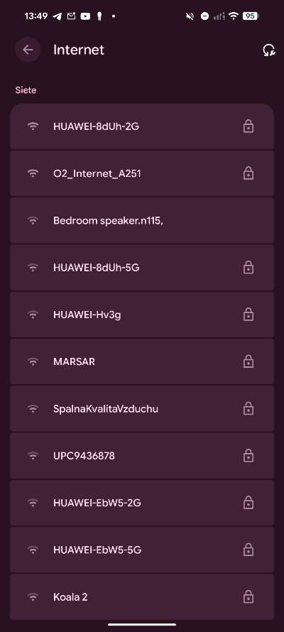 Wi-Fi siete v okoli