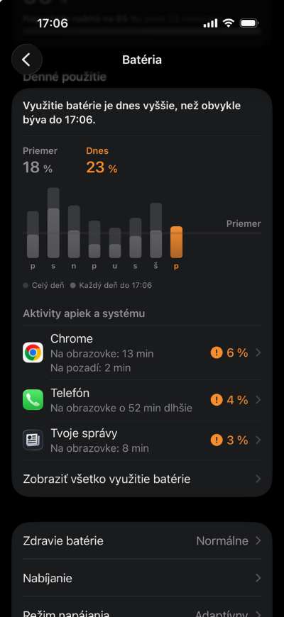 iPhone spotreba baterie aplikaciami