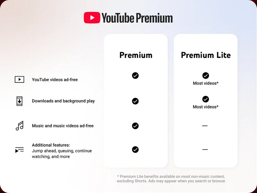 YouTube Premium Lite