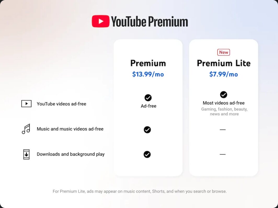 YouTube Premium Lite