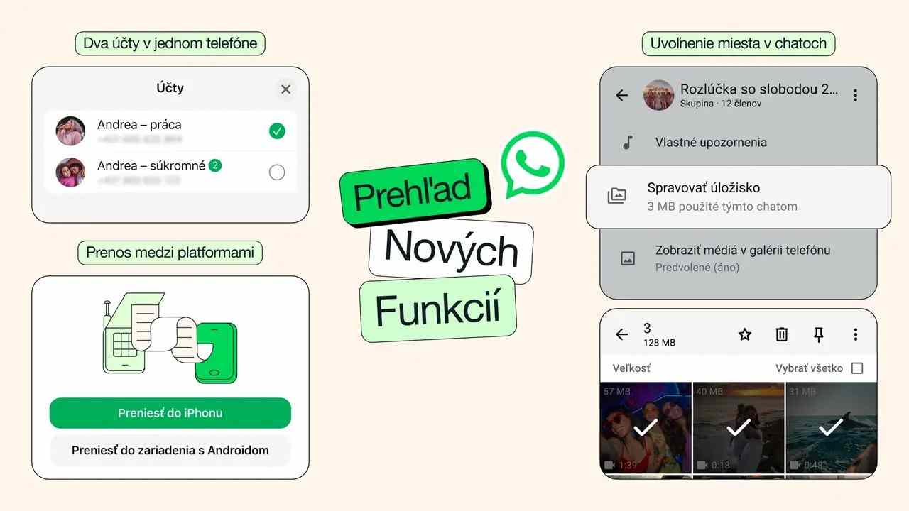 WhatsApp nove funkcie