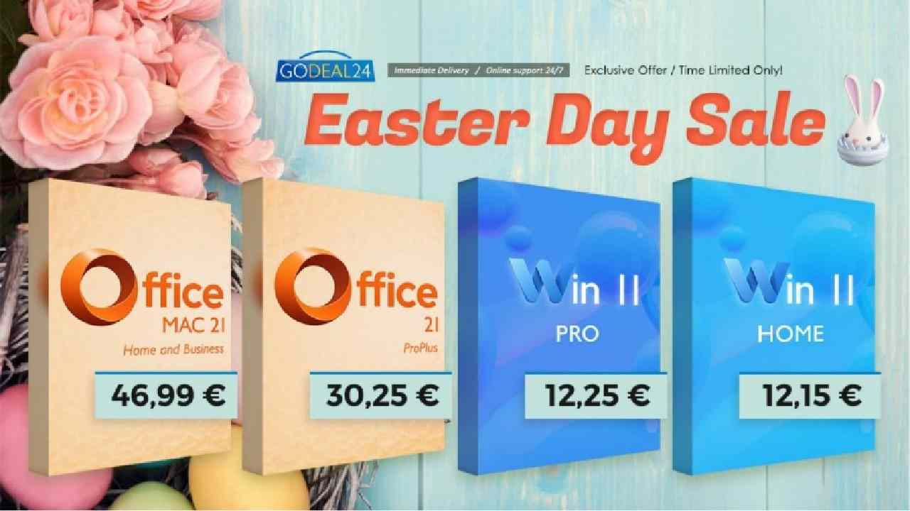 win ponuka velkonocne sviatky