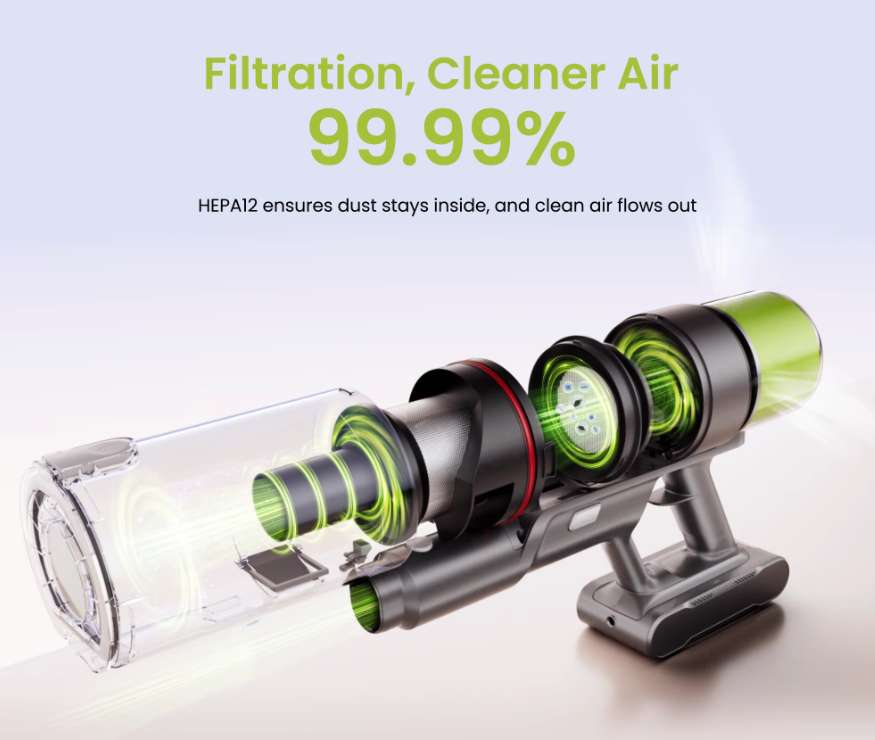 SmartAI V6 hepa filter